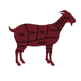 Goat meat